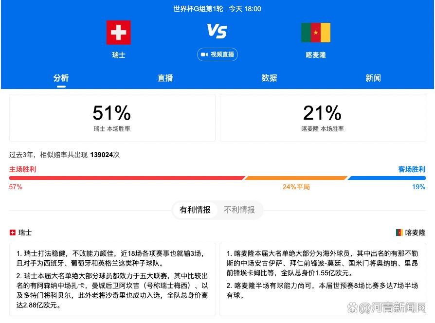 少走十年弯路？斯基拉：23岁桑乔收到一家沙特俱乐部的丰厚报价记者斯基拉消息，23岁的桑乔收到一家沙特俱乐部的丰厚报价。